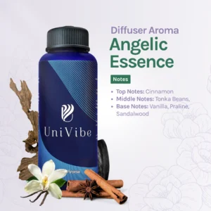 Diffuser Aroma - Angelic Essence