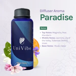 Diffuser Aroma - Paradise