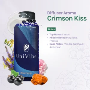 Diffuser Aroma - Crimson Kiss