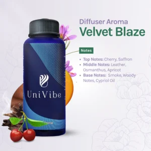 Diffuser Aroma - Velvet Blaze