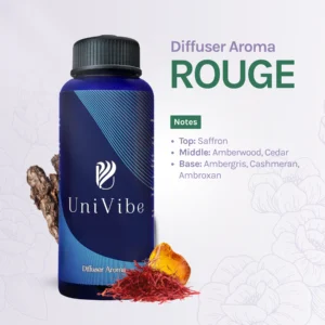 Diffuser Aroma - Rouge