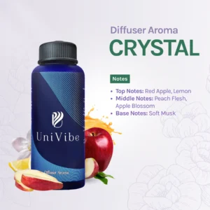 Diffuser Aroma - Crystal