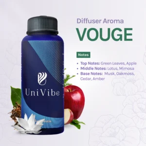 Diffuser Aroma - Vogue